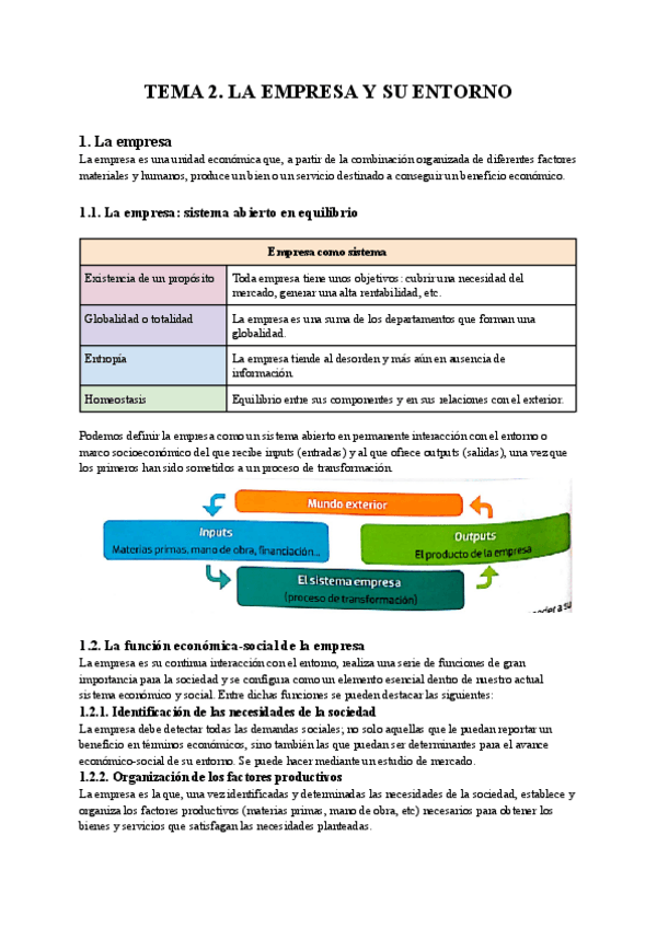 TEMA-2.-La-empresa-y-su-entorno.pdf