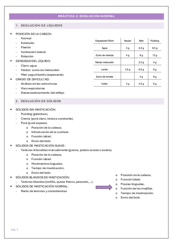 PRACTICA-2.pdf