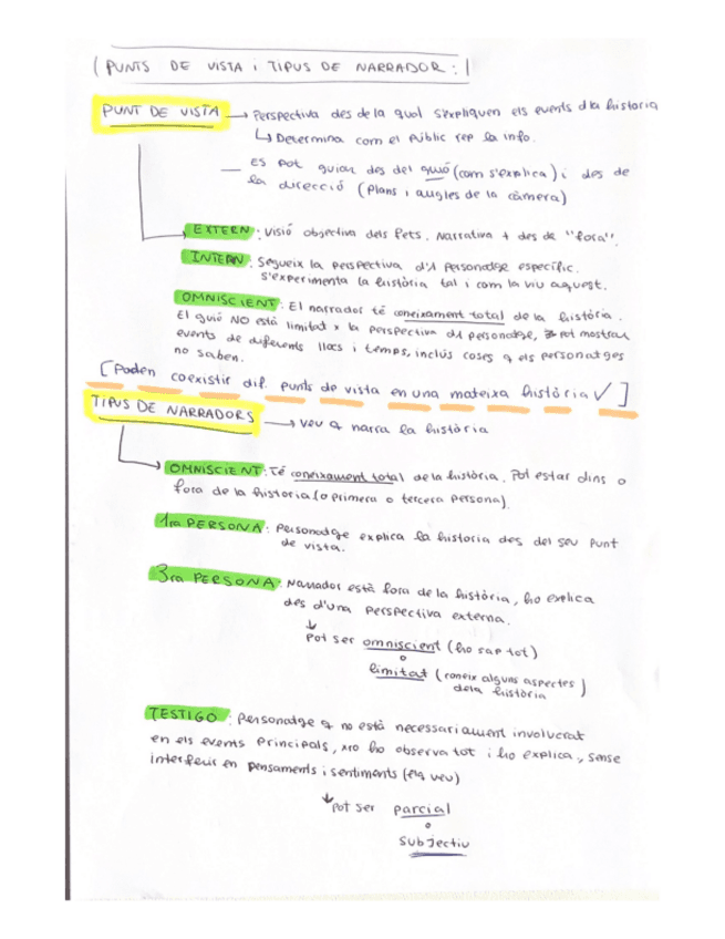 Punts-de-vista-i-tipos-de-narrador-fonaments-del-guio.pdf