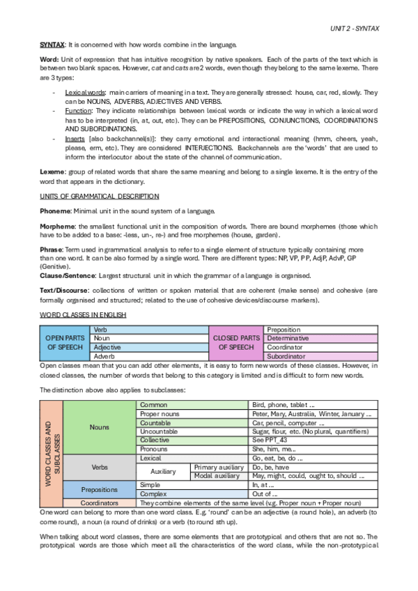 Unit-2-Introduction-to-Syntax.pdf