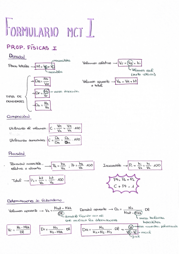 Formulario-temas-1-7.pdf