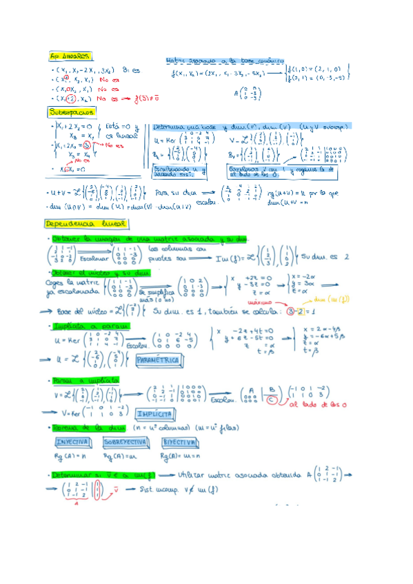 SubespaciosVectoriales.pdf