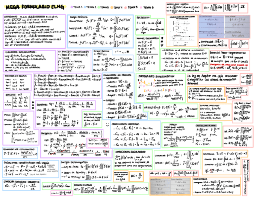 MEGA-FORMULARIO-ELMG.pdf