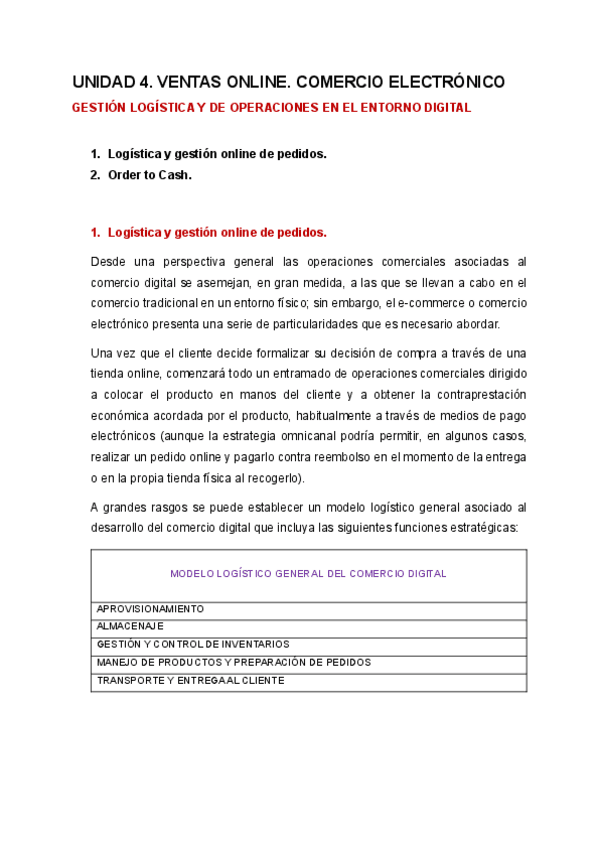 CDIGESTION-LOGISTICA-Y-DE-OPERACIONES-EN-EL-ENTORNO-DIGITAL.pdf