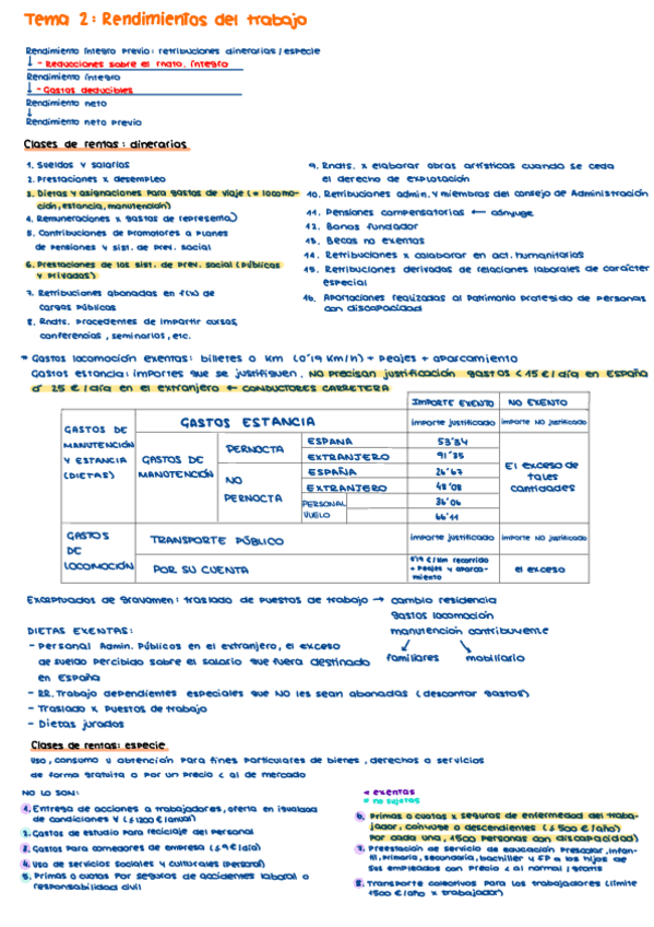 chuleta-caso-practico.pdf