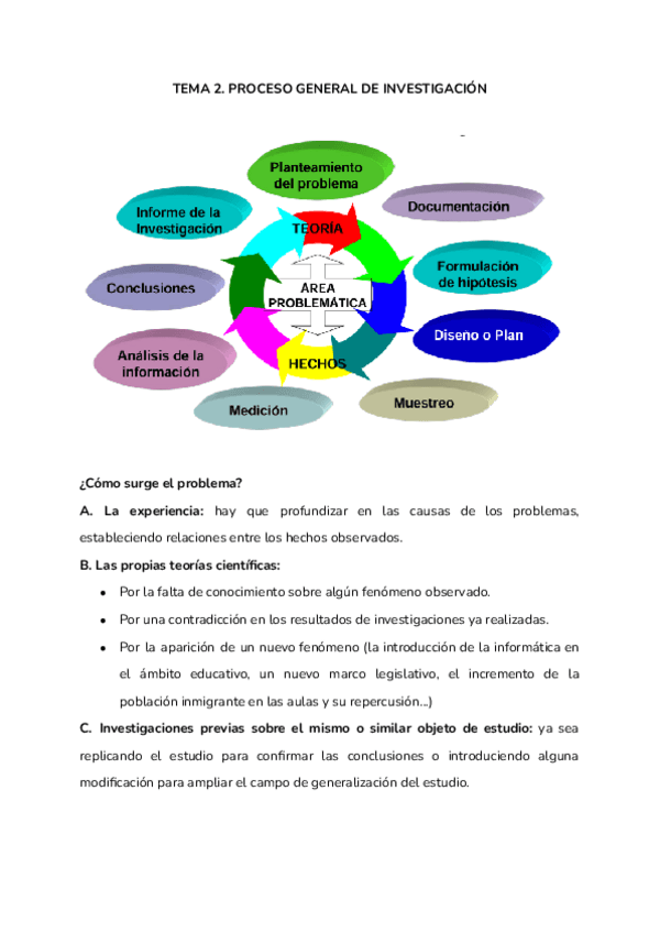 TEMA-2Iniciacion.pdf