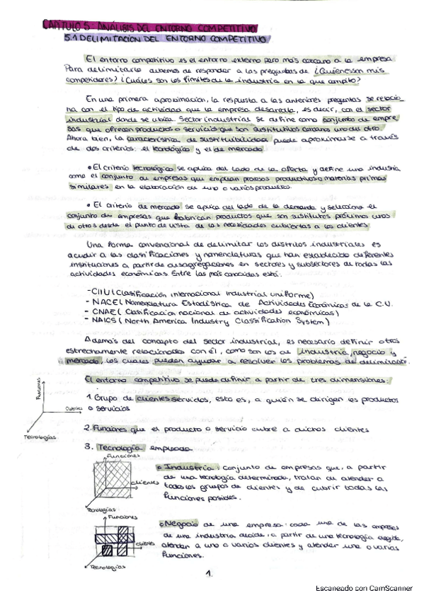 Tema-5-resumen-del-libro--notas-de-clase-ESTRATEGIA.pdf