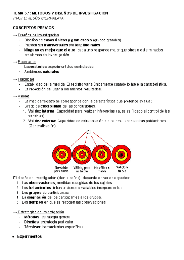 TEMA-5.1-METODOS-Y-DISENOS-DE-INVESTIGACION-JESUS-SIERRALAYA-1.pdf
