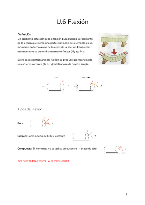 Tema-6-Flexion.pdf