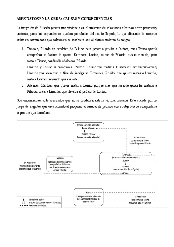 Respuestas-examen-Pastor-de-Iberia.pdf