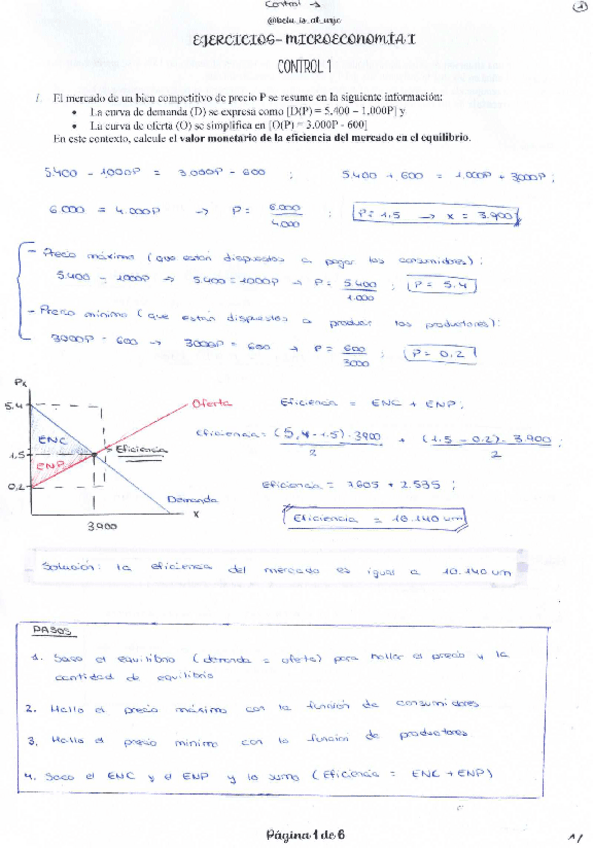 CONTROL 1 (RESPUESTAS) - MICROECONOMÍA I.pdf