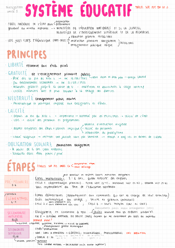 5-systeme-educatif240618104141-1.pdf