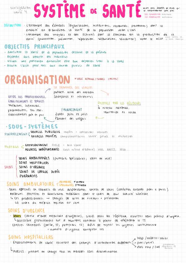 4-systeme-de-sante240624141805-1.pdf