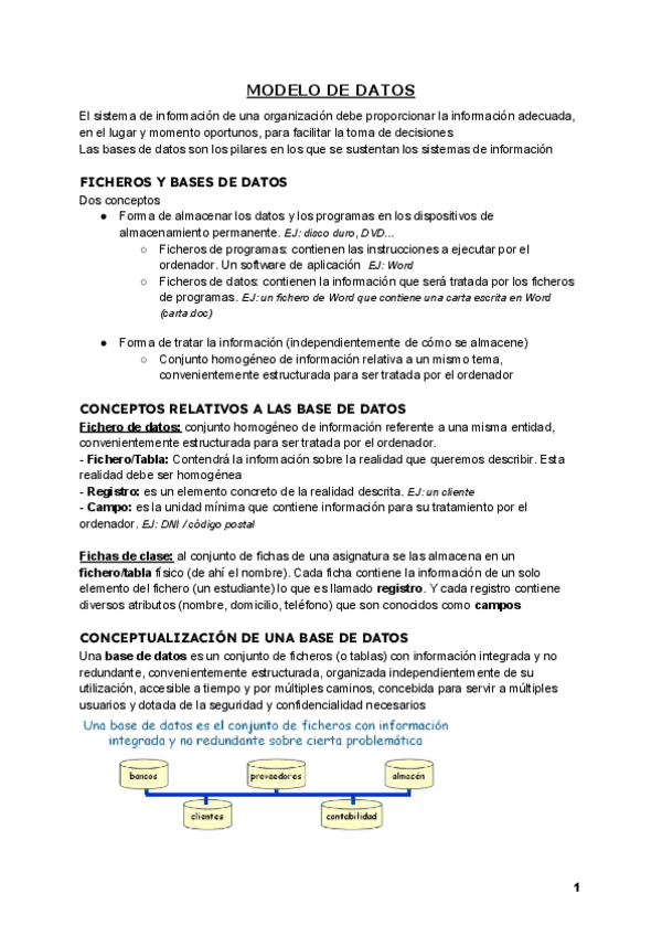 MODELO-DE-DATOS.pdf