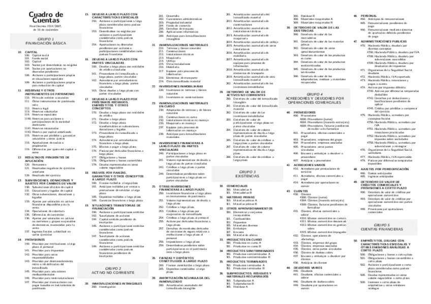 Cuadro-de-Cuentas.pdf