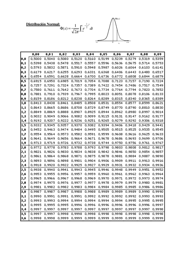 tablasdistribuciones.pdf