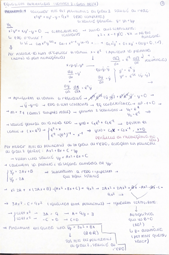 Resolucion-Control-2-GRETI-2024-Edos.pdf