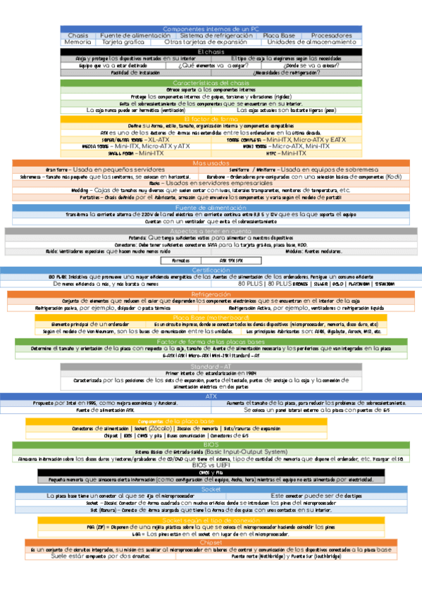 Tema2FHv5.pdf