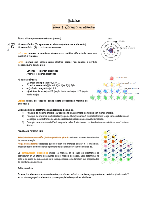 T1-Estructura-atomica.pdf