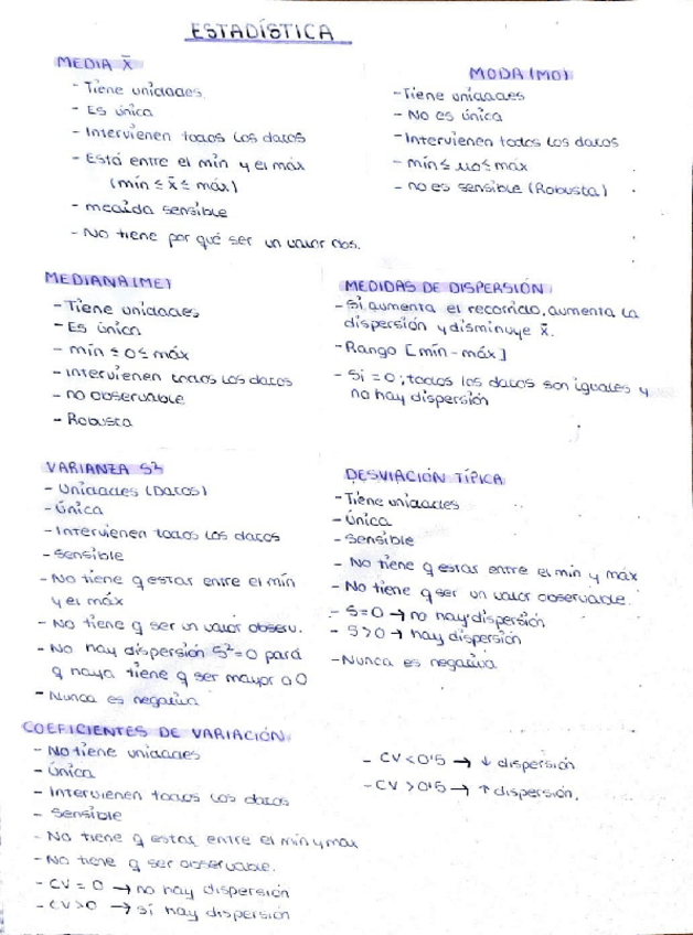 Resumen Total - Estadística.pdf