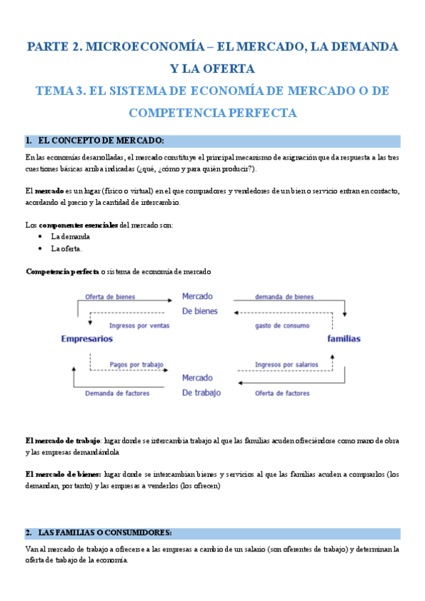 PARTE-2.-MICROECONOMIA.pdf