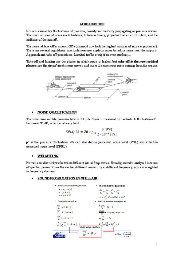 AEROACUSTICS.pdf