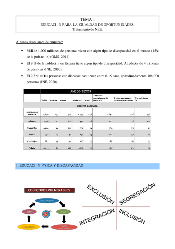 Formacion-del-profesorado..pdf