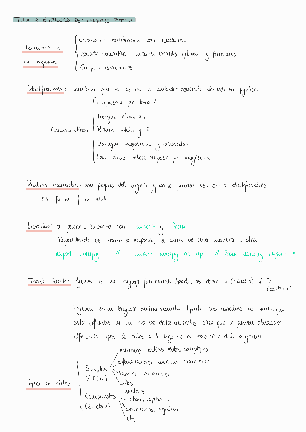 Programacion-II-TODO.pdf