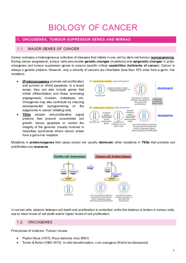 Biology-of-cancer-1-11.pdf