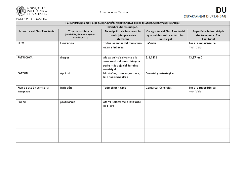 Tabla-incidenciaPTFlorPalomares.pdf