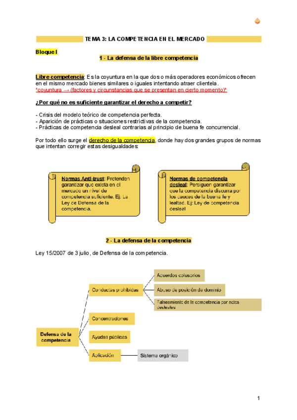 TEMA 3: LA COMPETENCIA EN EL MERCADO.pdf