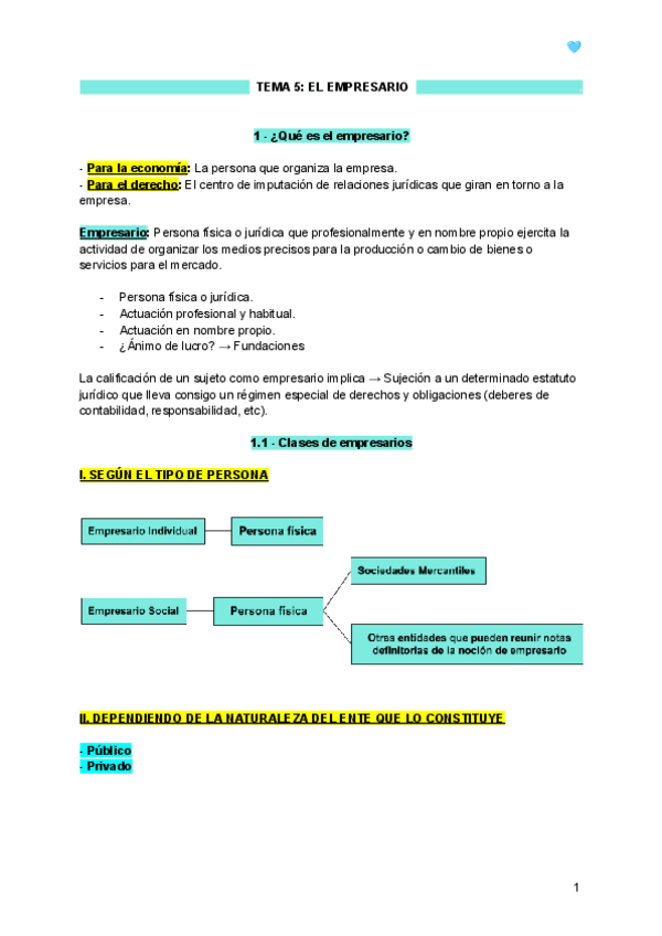 TEMA 5: EL EMPRESARIO.pdf