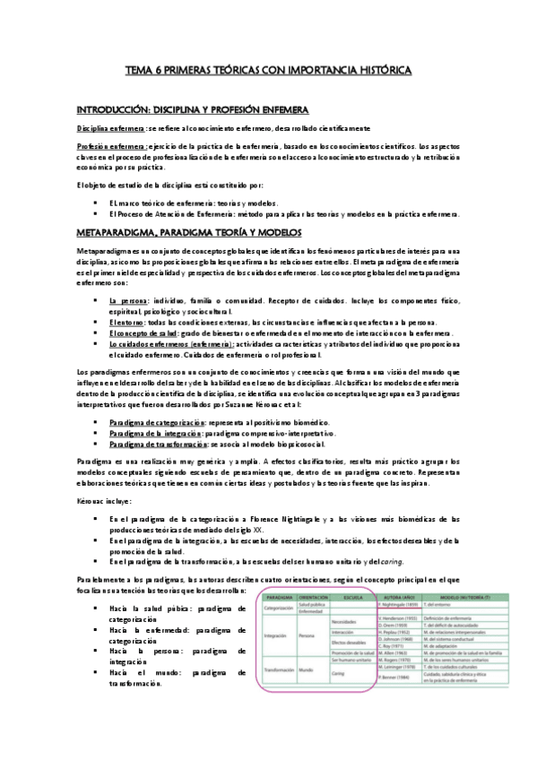 TEMA-6-PRIMERAS-TEORICAS-CON-IMPORTANCIA-HISTORICA.pdf
