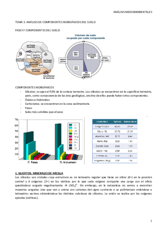 TEMA 3. ANÁLISIS DE COMPONENTES INORGÁNICOS DEL SUELO.pdf