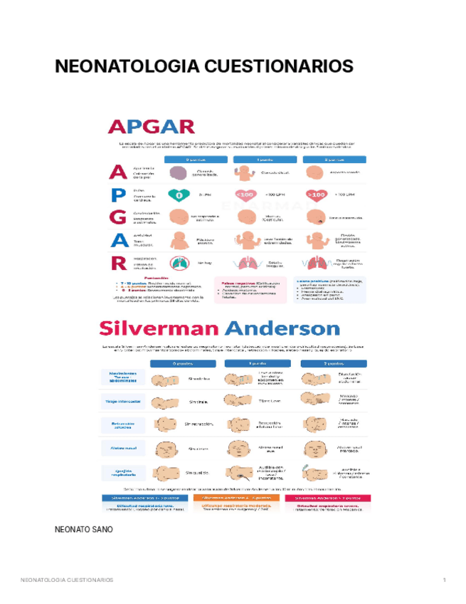 neonatologia-cuestionario.pdf