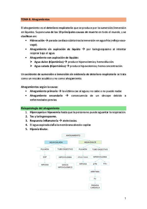 TEMA-8.-Ahogamientos.pdf