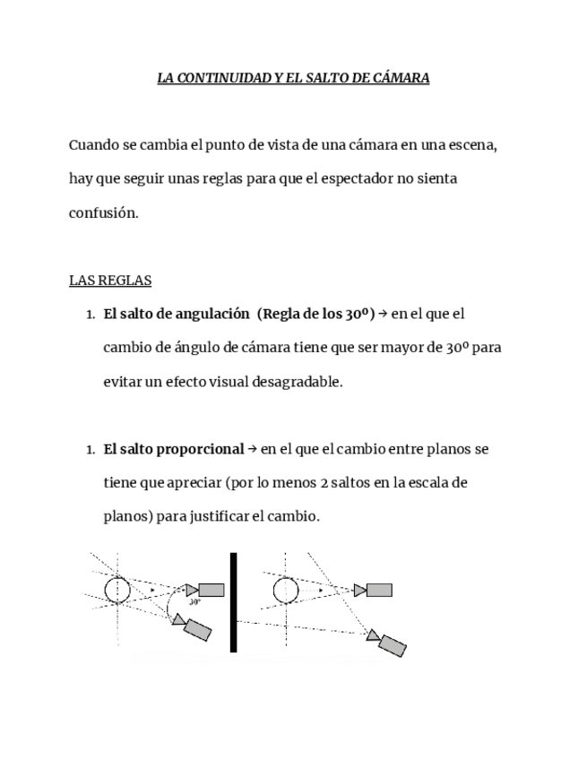 Ley-de-Salto-Proporcional-o-de-los-30o.pdf