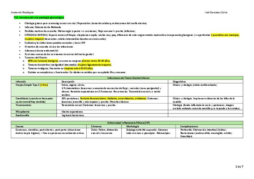 T12.-Introduccion-a-la-patologia-ginecologica.pdf