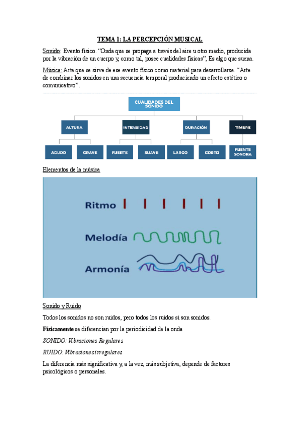 tema-1-Apuntes-percepcion-y-expresion-musical.pdf