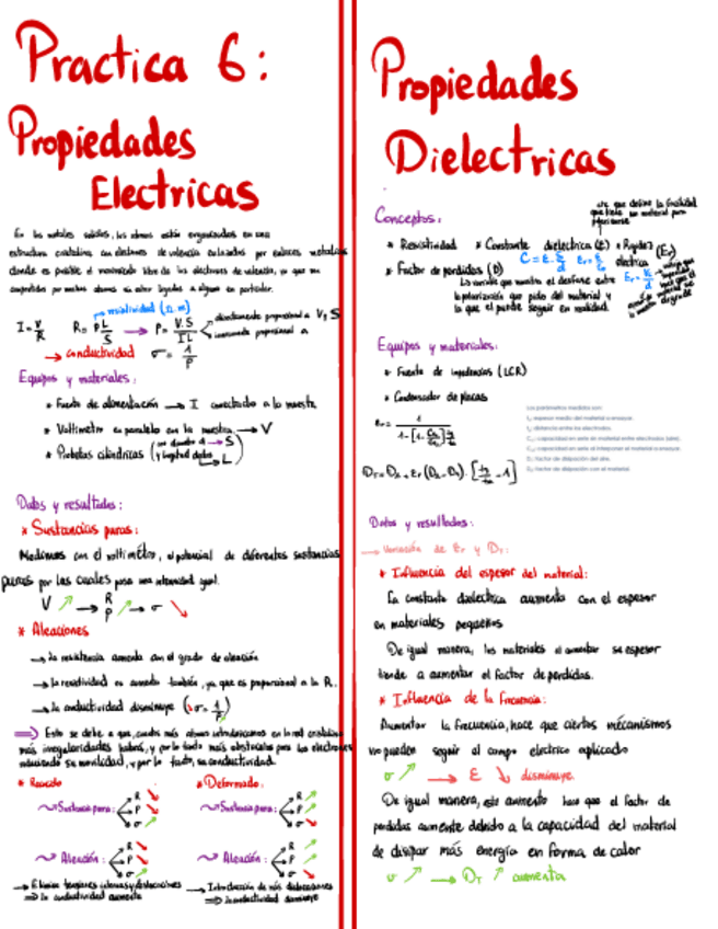Resumen-Practicas-6-7-8.pdf