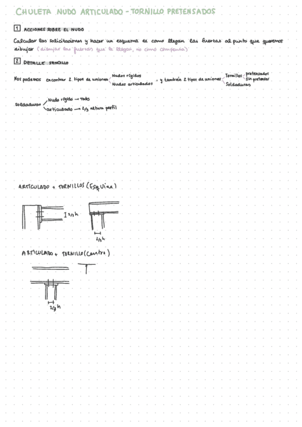 Chuleta-Segundo-Examen.pdf