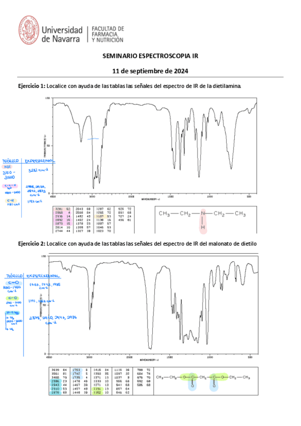 Seminario-espectros-IR1.pdf