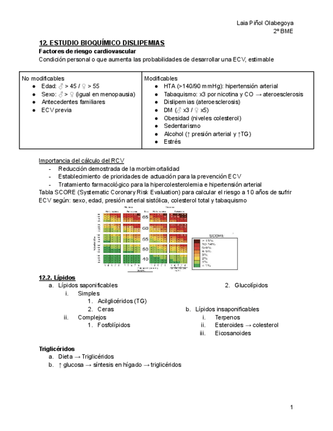 T12-ESTUDIO-BIOQUIMICO-DISLIPEMIAS.pdf