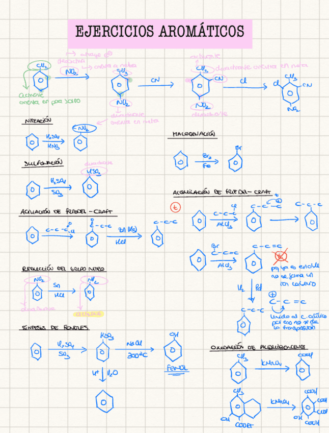 EJERCICIOS-AROMATICOS.pdf