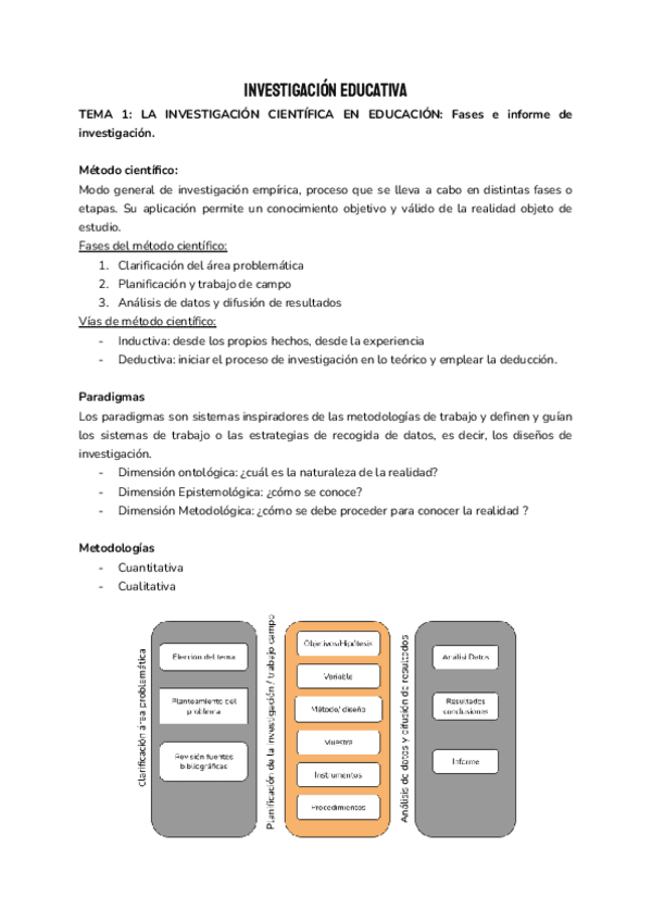 INVESTIGACION-EDUCATIVA-2324.pdf