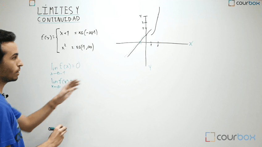 Lección 2 - Operaciones-con-limites.mp4