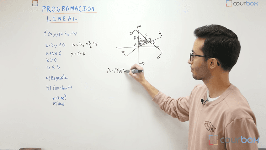 Lección 8 - Ejercicio.-Hallar-region.mp4