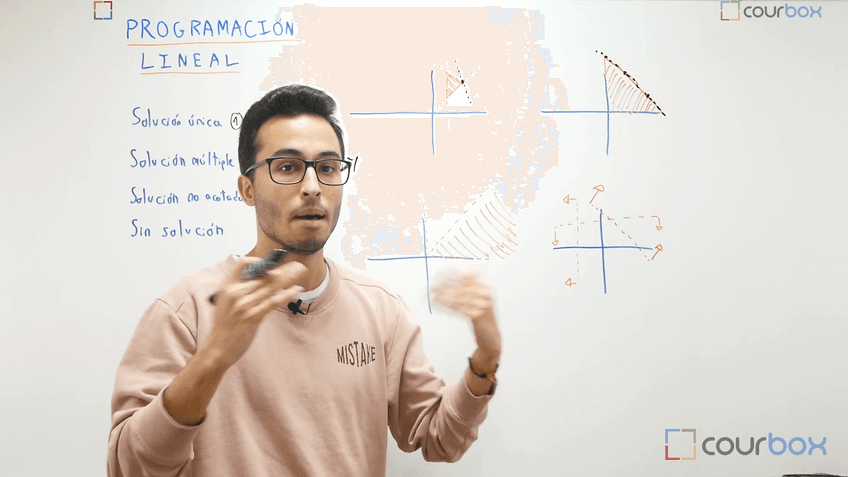 Lección 5 - Tipos-de-soluciones.mp4