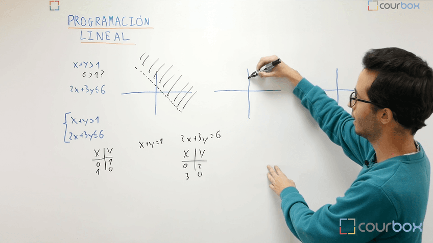 Lección 2 - Inecuaciones.mp4