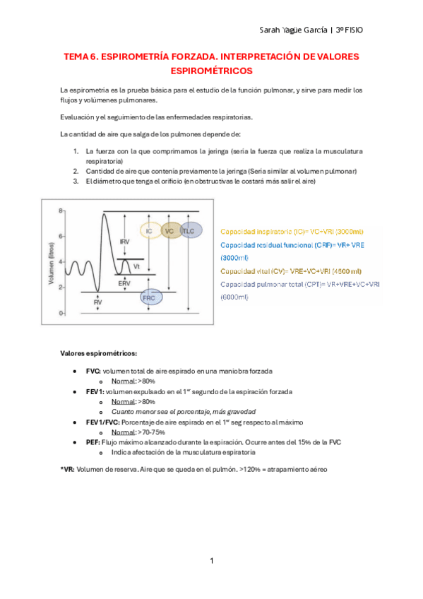 T6-Respi-Espirometria-forzada.pdf